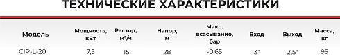 Самовсасывающий насос CIP-L-20-4