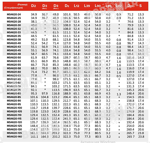 Торцевое уплотнение MS4620 в Челябинске фото
