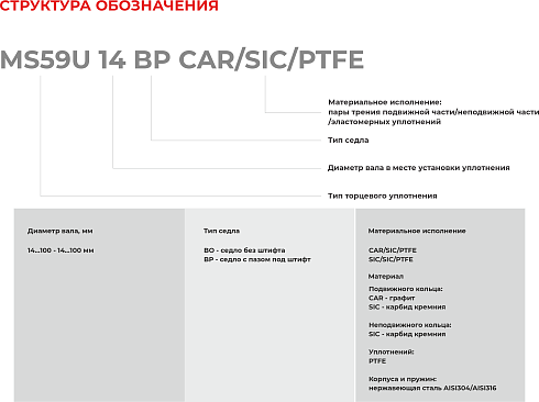 Торцевое уплотнение MS59U 16 BO SIC/SIC/PTFE в Челябинске фото