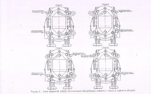 Насос роторный HM-02Р