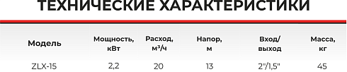 Насос самовсасывающий центробежный ZLX-15-9