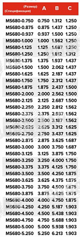 Торцевое уплотнение MS680 в Челябинске фото