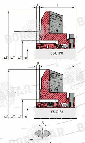 Торцевое уплотнение MSCP в Челябинске фото